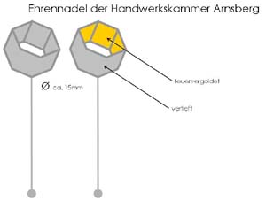 Markus Kluft, Entwurf für die Ehrennadel der Handwerkskammer Arnsberg / Handwerkskammer Südwestfalen, 2006 